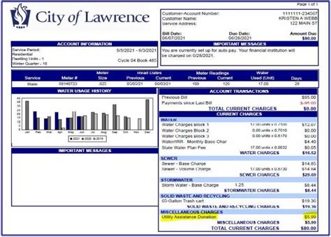 city of lawrence, ks phone number|Utility Billing .